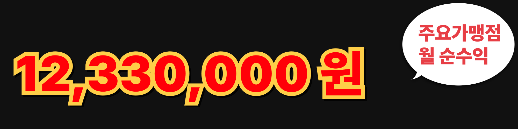 22,300,000원